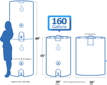 Blue 160 Gallon Water Storage Tank
